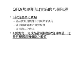 DS-029-設計方法與創意思考