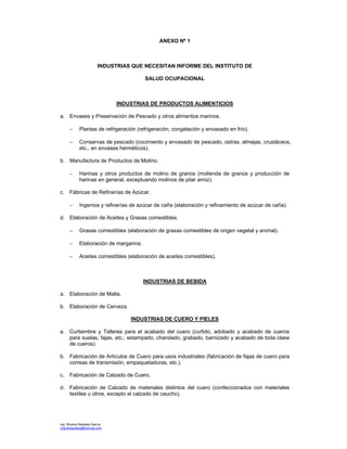 Ing. Ricardo Bautista García
ricardobautista@hotmail.com
ANEXO Nº 1
INDUSTRIAS QUE NECESITAN INFORME DEL INSTITUTO DE
SALUD OCUPACIONAL
INDUSTRIAS DE PRODUCTOS ALIMENTICIOS
a. Envases y Preservación de Pescado y otros alimentos marinos.
− Plantas de refrigeración (refrigeración, congelación y envasado en frío).
− Conservas de pescado (cocimiento y envasado de pescado, ostras, almejas, crustáceos,
etc., en envases herméticos).
b. Manufactura de Productos de Molino.
− Harinas y otros productos de molino de granos (molienda de granos y producción de
harinas en general, exceptuando molinos de pilar arroz).
c. Fábricas de Refinerías de Azúcar.
− Ingenios y refinerías de azúcar de caña (elaboración y refinamiento de azúcar de caña).
d. Elaboración de Aceites y Grasas comestibles.
− Grasas comestibles (elaboración de grasas comestibles de origen vegetal y animal).
− Elaboración de margarina.
− Aceites comestibles (elaboración de aceites comestibles).
INDUSTRIAS DE BEBIDA
a. Elaboración de Malta.
b. Elaboración de Cerveza.
INDUSTRIAS DE CUERO Y PIELES
a. Curtiembre y Talleres para el acabado del cuero (curtido, adobado y acabado de cueros
para suelas, fajas, etc.; estampado, charolado, grabado, barnizado y acabado de toda clase
de cueros).
b. Fabricación de Artículos de Cuero para usos industriales (fabricación de fajas de cuero para
correas de transmisión, empaquetaduras, etc.).
c. Fabricación de Calzado de Cuero.
d. Fabricación de Calzado de materiales distintos del cuero (confeccionados con materiales
textiles u otros, excepto el calzado de caucho).
 