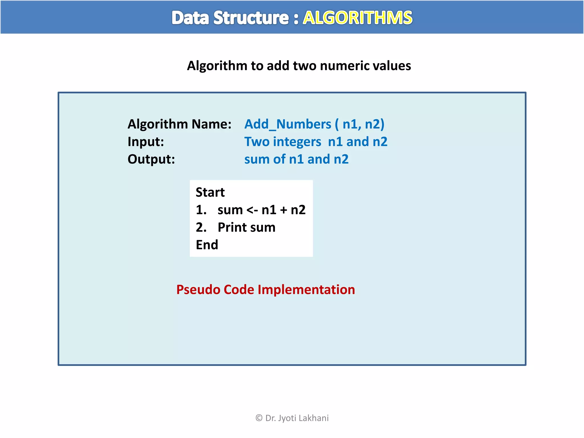 Ds02 flow chart and pseudo code | PPT