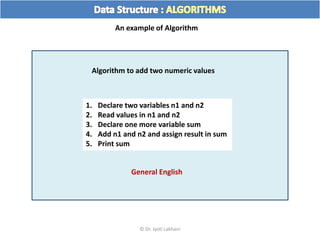 Ds02 flow chart and pseudo code | PPT