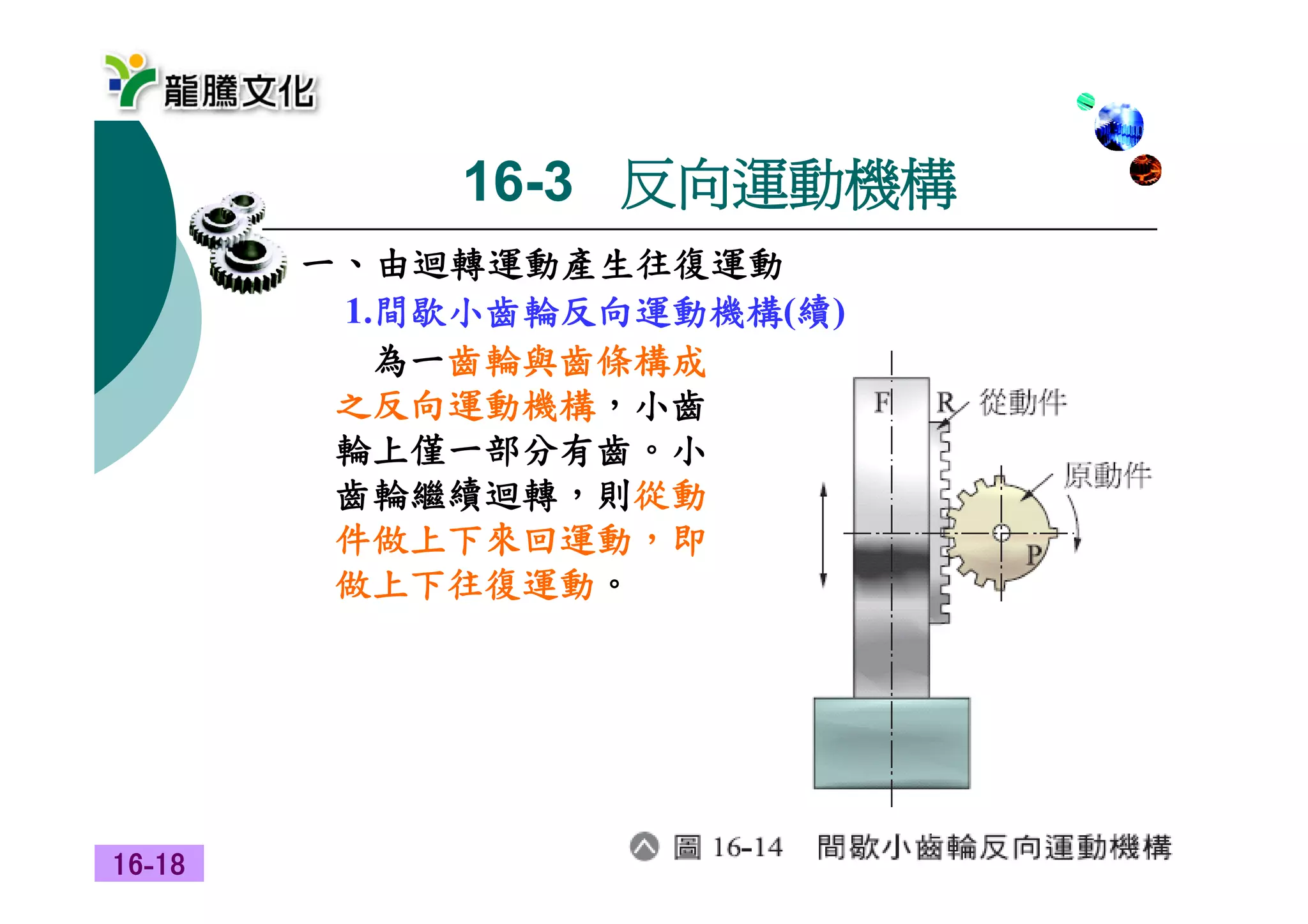 DS-032-間歇運動機構| PDF