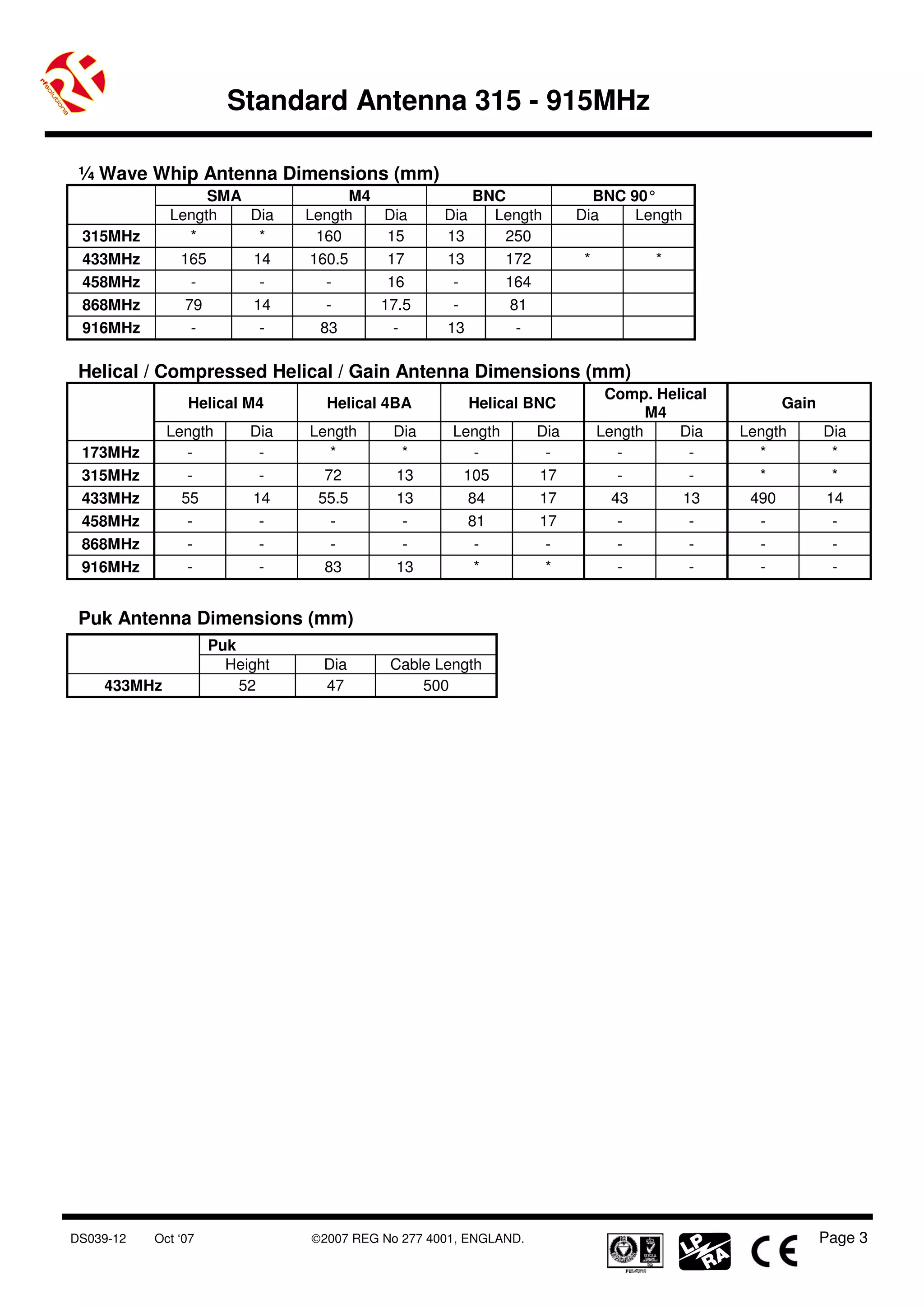 Standard Antenna 315 - 915MHz

 ¼ Wave Whip Antenna Dimensions (mm)
                  SMA                  M4                BNC              BNC 90°
             Length   Dia       Length    Dia      Dia     Length       Dia    Length
 315MHz         *      *          160      15      13       250
 433MHz       165     14         160.5     17      13       172          *          *
 458MHz         -      -           -       16       -       164
 868MHz        79     14           -      17.5      -        81
 916MHz         -      -          83        -      13         -

 Helical / Compressed Helical / Gain Antenna Dimensions (mm)
                                                                              Comp. Helical
                Helical M4        Helical 4BA            Helical BNC                               Gain
                                                                                    M4
             Length       Dia   Length     Dia      Length        Dia        Length    Dia    Length      Dia
 173MHz         -          -       *        *          -           -            -       -       *          *
 315MHz         -          -      72       13        105          17            -       -       *          *
 433MHz        55         14     55.5      13         84          17           43      13      490        14
 458MHz         -          -       -        -         81          17            -       -       -          -
 868MHz         -          -       -        -          -           -            -       -       -          -
 916MHz         -          -      83       13          *           *            -       -       -          -


 Puk Antenna Dimensions (mm)
                     Puk
                       Height     Dia      Cable Length
    433MHz               52       47           500




DS039-12   Oct ‘07              ©2007 REG No 277 4001, ENGLAND.                                           Page 3
 