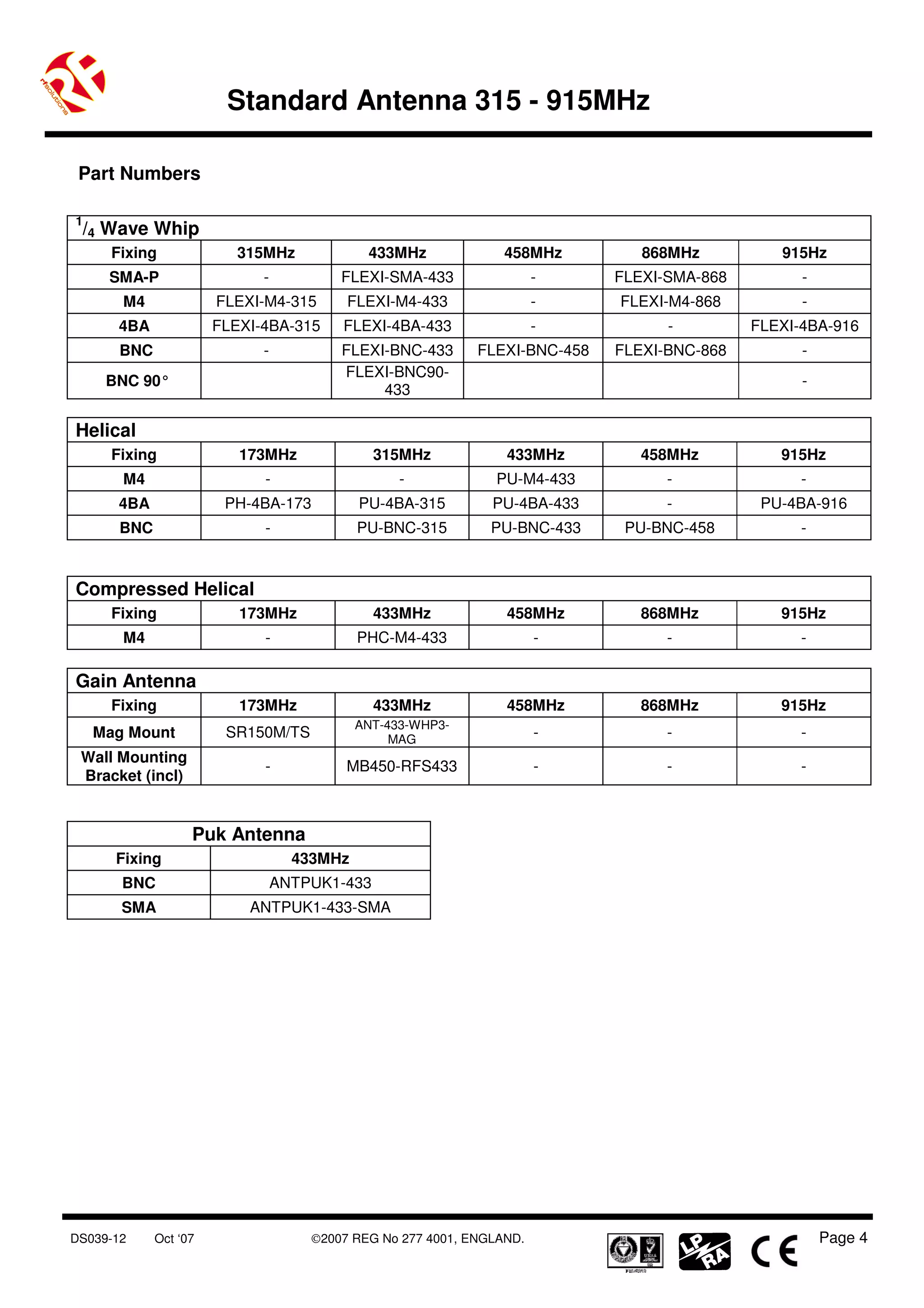 Standard Antenna 315 - 915MHz

 Part Numbers

1
 /4 Wave Whip
      Fixing              315MHz             433MHz              458MHz         868MHz          915Hz
     SMA-P                   -           FLEXI-SMA-433                 -     FLEXI-SMA-868         -
       M4              FLEXI-M4-315       FLEXI-M4-433                 -     FLEXI-M4-868          -
       4BA             FLEXI-4BA-315     FLEXI-4BA-433                 -           -         FLEXI-4BA-916
       BNC                   -           FLEXI-BNC-433       FLEXI-BNC-458   FLEXI-BNC-868         -
                                         FLEXI-BNC90-
     BNC 90°                                                                                       -
                                              433

Helical
      Fixing              173MHz               315MHz            433MHz         458MHz          915Hz
       M4                    -                    -            PU-M4-433           -               -
       4BA              PH-4BA-173          PU-4BA-315         PU-4BA-433          -          PU-4BA-916
       BNC                   -              PU-BNC-315         PU-BNC-433     PU-BNC-458           -



Compressed Helical
      Fixing              173MHz               433MHz            458MHz         868MHz          915Hz
       M4                    -              PHC-M4-433                 -           -               -

Gain Antenna
      Fixing              173MHz               433MHz            458MHz         868MHz          915Hz
                                            ANT-433-WHP3-
    Mag Mount           SR150M/TS                MAG                   -           -               -
 Wall Mounting
                             -            MB450-RFS433                 -           -               -
 Bracket (incl)


                   Puk Antenna
      Fixing                       433MHz
       BNC                       ANTPUK1-433
       SMA                 ANTPUK1-433-SMA




DS039-12     Oct ‘07                 ©2007 REG No 277 4001, ENGLAND.                                   Page 4
 