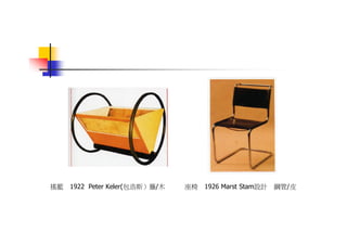 DS-046-產品設計簡史