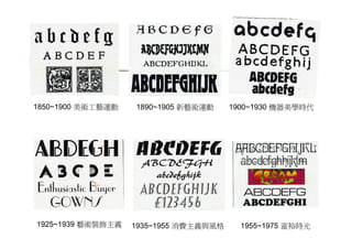 DS-046-產品設計簡史