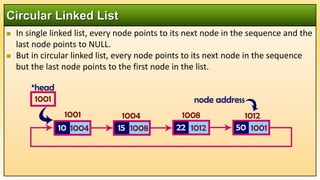 Data Structures and Agorithm: DS 04 Linked List.pptx