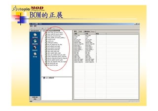 DS-050-開發設計管理系統