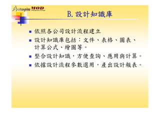 DS-050-開發設計管理系統