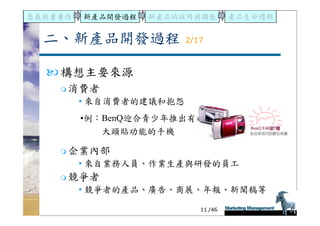 DS-051-新產品發展與產品生命週期