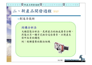 DS-051-新產品發展與產品生命週期