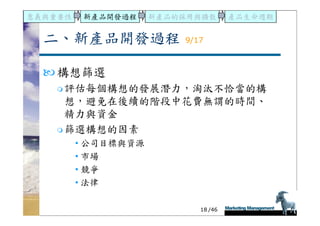 DS-051-新產品發展與產品生命週期