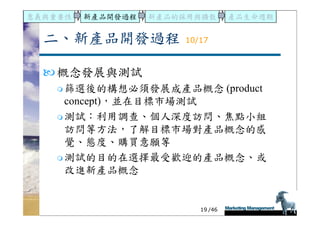 DS-051-新產品發展與產品生命週期