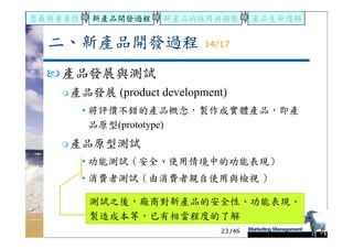 DS-051-新產品發展與產品生命週期