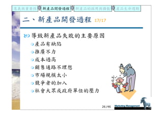 DS-051-新產品發展與產品生命週期