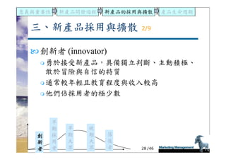 DS-051-新產品發展與產品生命週期