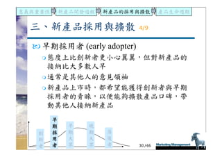 DS-051-新產品發展與產品生命週期