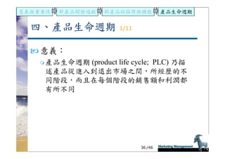 DS-051-新產品發展與產品生命週期