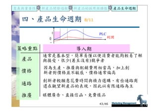 DS-051-新產品發展與產品生命週期