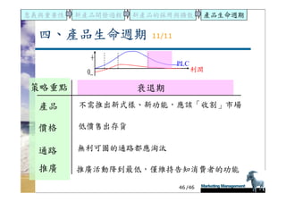 DS-051-新產品發展與產品生命週期