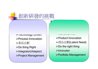 DS-053-獨特性產品設計