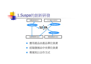 DS-053-獨特性產品設計