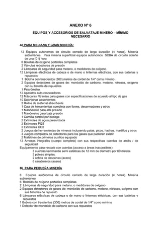 ANEXO Nº 6
EQUIPOS Y ACCESORIOS DE SALVATAJE MINERO – MÍNIMO
NECESARIO
A) PARA MEDIANA Y GRAN MINERÍA:
12 Equipos autónomos de circuito cerrado de larga duración (4 horas). Minería
subterránea Para minería superficial equipos autónomos SCBA de circuito abierto
de una (01) hora
6 Botellas de oxígeno portátiles completos
2 Válvulas reductoras de presión
2 Lámparas de seguridad para metano, o medidores de oxígeno
12 Lámparas eléctricas de cabeza o de mano o linternas eléctricas, con sus baterías y
repuestos
1 Bobina con trescientos (300) metros de cordel de 1/4" como mínimo
2 Equipos detectores de gases de: monóxido de carbono, metano, nitrosos, oxígeno
con su batería de repuestos
1 Psicrómetro
12 Aparatos auto-rescatadores
12 Máscaras filtrantes para gases con especificaciones de acuerdo al tipo de gas
10 Salchichas absorbentes
2 Rollos de material absorbente
1 Caja de herramientas completa con llaves, desarmadores y otros
1 Manómetro para alta presión
1 Manómetro para baja presión
1 Camilla portátil por bodega
2 Extintores de agua presurizada
2 Extintores PQS
2 Extintores CO2
2 Juegos de herramientas de mineros incluyendo palas, picos, hachas, martillos y otros
3 Juegos completos de detectores para los gases que pudieran existir
2 Maletines de primeros auxilios equipado
12 Arneses integrales (cuerpo completo) con sus respectivas cuerdas de arnés / de
seguridad
Equipamiento para rescate con cuerdas (acceso a áreas inaccesibles):
3 cuerdas kemmantle semi estáticas de 12 mm de diámetro por 60 metros
3 poleas simples.
2 ochos de descenso (acero)
6 carabineros (acero)
B) PARA PEQUEÑA MINERÍA
6 Equipos autónomos de circuito cerrado de larga duración (4 horas). Minería
subterránea
6 Botellas de oxígeno portátiles completas
2 Lámparas de seguridad para metano, o medidores de oxígeno
2 Equipos detectores de gases de: monóxido de carbono, metano, nitrosos, oxígeno con
sus baterías de repuesto
6 Lámparas eléctricas de cabeza o de mano o linternas eléctricas, con sus baterías y
repuestos
1 Bobina con trescientos (300) metros de cordel de 1/4" como mínimo
1 Detector de monóxido de carbono con sus repuestos
 