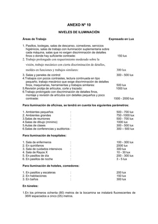 ANEXO Nº 10
NIVELES DE ILUMINACIÓN
Áreas de Trabajo Expresado en Lux
1. Pasillos, bodegas, salas de descanso, comedores, servicios
higiénicos, salas de trabajo con iluminación suplementaria sobre
cada máquina, salas que no exigen discriminación de detalles
finos o donde hay suficiente contraste: 150 lux
2. Trabajo prolongado con requerimiento moderado sobre la
visión, trabajo mecánico con cierta discriminación de detalles,
moldes en funciones y trabajos similares: 300 lux
3. Salas y paneles de control: 300 - 500 lux
4.Trabajos con pocos contrastes, lectura continuada en tipo
pequeño, trabajo mecánico que exige discriminación de detalles
finos, maquinarias, herramientas y trabajos similares: 500 lux
5.Revisión prolija de artículos, corte y trazado: 1000 lux
6.Trabajo prolongado con discriminación de detalles finos,
montaje y revisión de artículos con detalles pequeños y poco
contraste: 1500 - 2000 lux
Para iluminación de oficinas, se tendrá en cuenta los siguientes parámetros:
1. Ambientes pequeños : 500 - 700 lux
2. Ambientes grandes : 750 -1000 lux
3.Salas de reuniones : 500 - 700 lux
4.Salas de dibujo (mínimo) : 1000 lux
5.Aulas de clases : 300 - 500 lux
6.Salas de conferencias y auditorios : 300 – 500 lux
Para iluminación de hospitales:
1. Sala de enfermeros : 100 - 300 lux
2. En quirófanos : 2000 lux
3. Sala de cuidados intensivos : 300 lux
4. Sala de Rayos X : 10 - 30 lux
5. En pasillos de día : 200 - 300 lux
6. En pasillos de noche : 3 - 5 lux
Para iluminación de hoteles, comedores:
1. En pasillos y escaleras : 200 lux
2. En habitaciones : 150 lux
3. En baños : 300 lux
En túneles:
1.En los primeros ochenta (80) metros de la bocamina se instalará fluorescentes de
36W espaciados a cinco (05) metros.
 