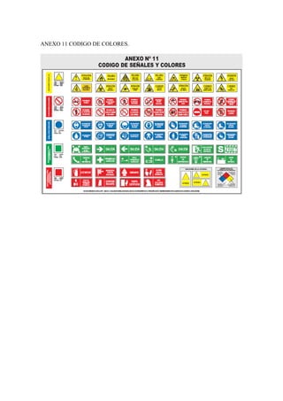 ANEXO 11 CODIGO DE COLORES.
 