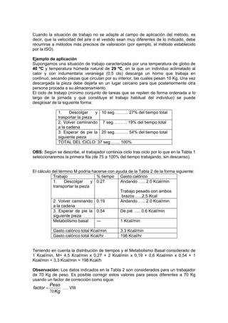 Cuando la situación de trabajo no se adapte al campo de aplicación del método, es
decir, que la velocidad del aire o el vestido sean muy diferentes de lo indicado, debe
recurrirse a métodos más precisos de valoración (por ejemplo, el método establecido
por la ISO).
Ejemplo de aplicación
Supongamos una situación de trabajo caracterizada por una temperatura de globo de
40 ºC y temperatura húmeda natural de 29 ºC, en la que un individuo aclimatado al
calor y con indumentaria veraniega (0,5 clo) descarga un horno que trabaja en
continuo, secando piezas que circulan por su interior, las cuales pesan 10 Kg. Una vez
descargada la pieza debe dejarla en un lugar cercano para que posteriormente otra
persona proceda a su almacenamiento.
El ciclo de trabajo (mínimo conjunto de tareas que se repiten de forma ordenada a lo
largo de la jornada y que constituye el trabajo habitual del individuo) se puede
desglosar de la siguiente forma:
1. Descolgar y
trasportar la pieza
10 seg………. 27% del tiempo total
2. Volver caminando
a la cadena
7 seg………. 19% del tiempo total
3. Esperar de pie la
siguiente pieza
20 seg………. 54% del tiempo total
TOTAL DEL CICLO: 37 seg …… 100%
OBS: Según se describe, el trabajador continúa ciclo tras ciclo por lo que en la Tabla 1
seleccionaremos la primera fila (de 75 a 100% del tiempo trabajando, sin descanso).
El cálculo del término M podría hacerse con ayuda de la Tabla 2 de la forma siguiente:
Trabajo % tiempo Gasto calórico
1. Descolgar y
transportar la pieza
0.27 Andando ….. 2.0 Kcal/min
Trabajo pesado con ambos
brazos …..2.5 Kcal
2. Volver caminando
a la cadena
0.19 Andando ….. 2.0 Kcal/min
3. Esperar de pie la
siguiente pieza
0.54 De pié ….. 0.6 Kcal/min
Metabolismo basal --- 1 Kcal/min
Gasto calórico total Kcal/min 3.3 Kcal/min
Gasto calórico total Kcal/hr 198 Kcal/hr
Teniendo en cuenta la distribución de tiempos y el Metabolismo Basal considerado de
1 Kcal/min, M= 4,5 Kcal/min x 0,27 + 2 Kcal/min x 0,19 + 0,6 Kcal/min x 0,54 + 1
Kcal/min = 3,3 Kcal/min = 198 Kcal/h
Observación: Los datos indicados en la Tabla 2 son considerados para un trabajador
de 70 Kg de peso. Es posible corregir estos valores para pesos diferentes a 70 Kg
usando un factor de corrección como sigue:
Kg
Peso
factor
70
= …. VIII
 