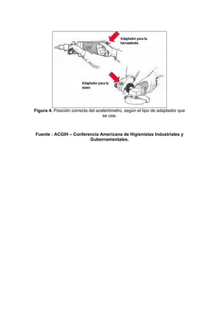 Figura 4. Posición correcta del acelerómetro, según el tipo de adaptador que
se use.
Fuente : ACGIH – Conferencia Americana de Higienistas Industriales y
Gubernamentales.
 