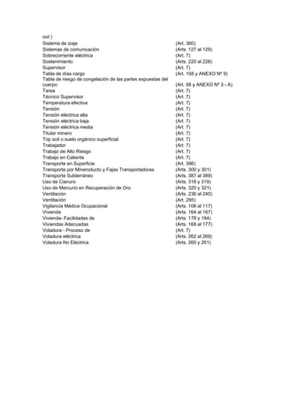 out )
Sistema de izaje (Art. 360)
Sistemas de comunicación (Arts. 127 al 129)
Sobrecorriente eléctrica (Art. 7)
Sostenimiento (Arts. 220 al 226)
Supervisor (Art. 7)
Tabla de días cargo (Art. 158 y ANEXO Nº 9)
Tabla de riesgo de congelación de las partes expuestas del
cuerpo (Art. 98 y ANEXO Nº 3 - A)
Tarea (Art. 7)
Técnico Supervisor (Art. 7)
Temperatura efectiva (Art. 7)
Tensión (Art. 7)
Tensión eléctrica alta (Art. 7)
Tensión eléctrica baja (Art. 7)
Tensión eléctrica media (Art. 7)
Titular minero (Art. 7)
Top soil o suelo orgánico superficial (Art. 7)
Trabajador (Art. 7)
Trabajo de Alto Riesgo (Art. 7)
Trabajo en Caliente (Art. 7)
Transporte en Superficie (Art. 396)
Transporte por Mineroducto y Fajas Transportadoras (Arts. 300 y 301)
Transporte Subterráneo (Arts. 387 al 389)
Uso de Cianuro (Arts. 318 y 319)
Uso de Mercurio en Recuperación de Oro (Arts. 320 y 321)
Ventilación (Arts. 236 al 240)
Ventilación (Art. 295)
Vigilancia Médica Ocupacional (Arts. 108 al 117)
Vivienda (Arts. 164 al 167)
Vivienda- Facilidades de (Arts. 178 y 184)
Viviendas Adecuadas (Arts. 168 al 177)
Voladura - Proceso de (Art. 7)
Voladura eléctrica (Arts. 262 al 269)
Voladura No Eléctrica (Arts. 260 y 261)
 