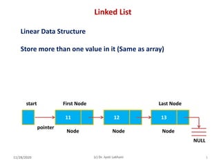 11/28/2020 (c) Dr. Jyoti Lakhani 1
Linked List
Linear Data Structure
Store more than one value in it (Same as array)
11 12 13
start First Node Last Node
pointer
Node Node Node
NULL
 