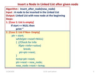 Ds06 linked list- insert a node after a given node | PPT