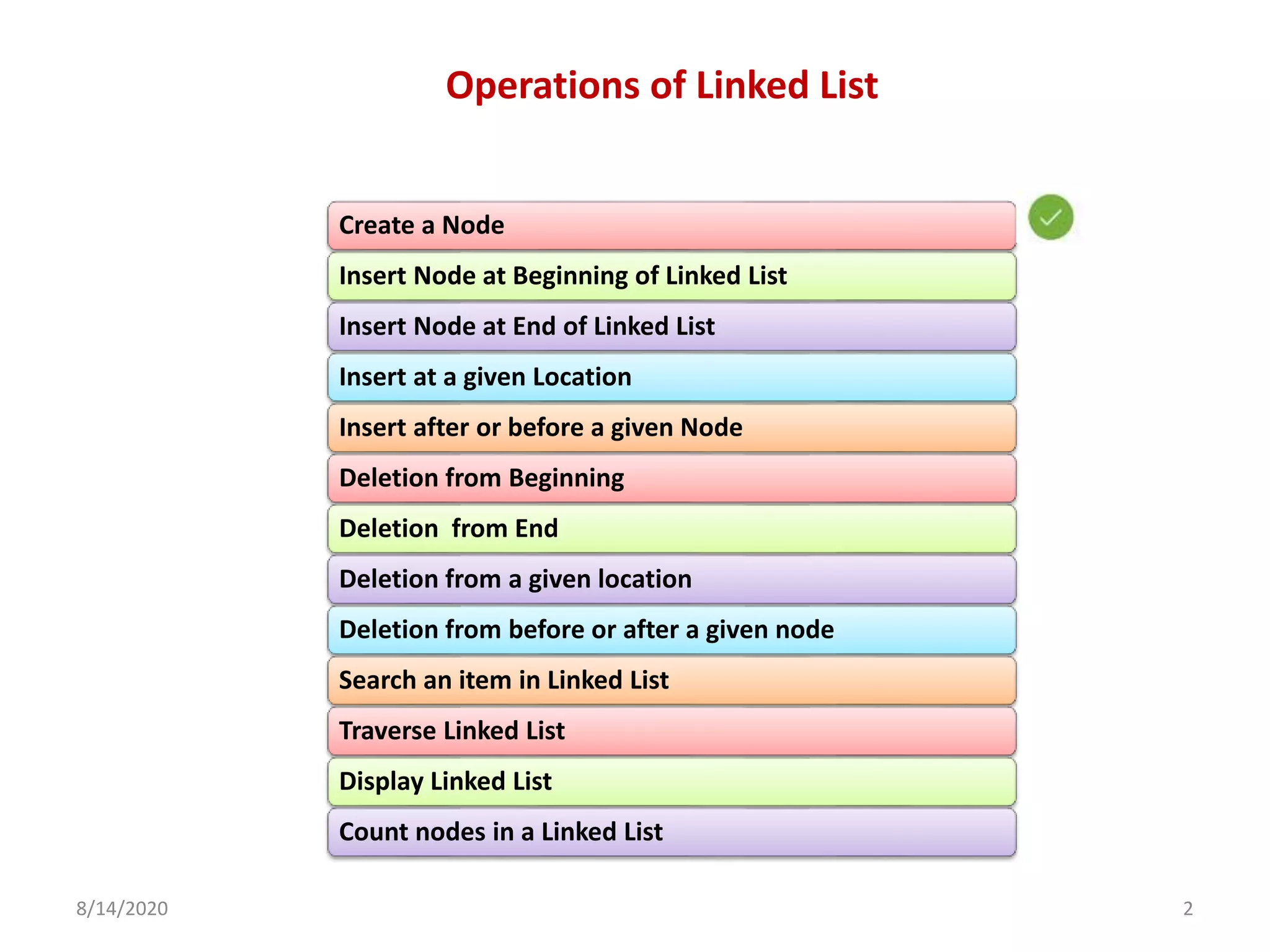 Ds06 linked list- insert a node at beginning | PPSX