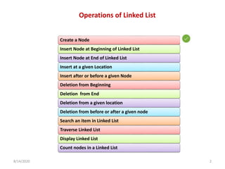 Ds06 linked list- insert a node at beginning | PPSX