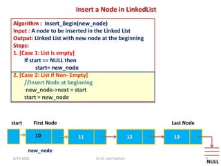 Ds06 linked list- insert a node at beginning | PPT