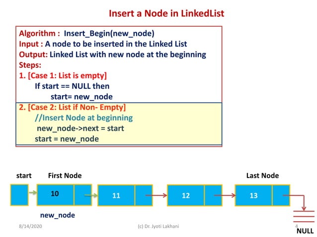 Ds06 linked list- insert a node at beginning | PPT