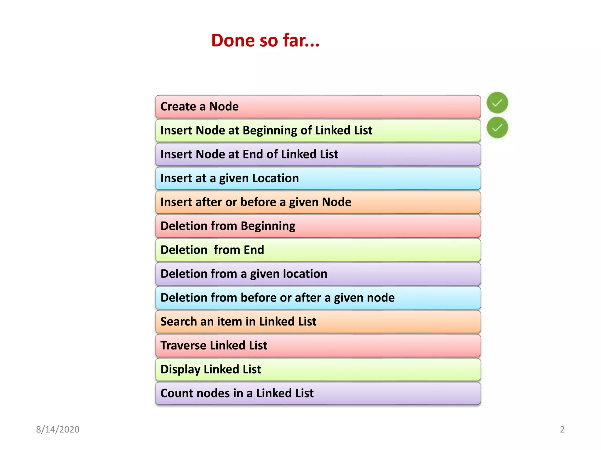 8/14/2020 2
Done so far...
Create a Node
Insert Node at Beginning of Linked List
Insert Node at End of Linked List
Insert at a given Location
Insert after or before a given Node
Deletion from Beginning
Deletion from End
Deletion from a given location
Deletion from before or after a given node
Search an item in Linked List
Traverse Linked List
Display Linked List
Count nodes in a Linked List
 