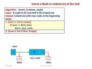 8/14/2020 (c) Dr. Jyoti Lakhani 3
Insert a Node in Linked List at the End
Algorithm : Insert_End(new_node)
Input : A node to be inserted in the Linked List
Output: Linked List with new node at the beginning
Steps:
1. [Case 1: List is empty]
If start == NULL then
start= new_node
2. [Case 2: List if Non- Empty]
start
NULL
11
new_node
NULL
 