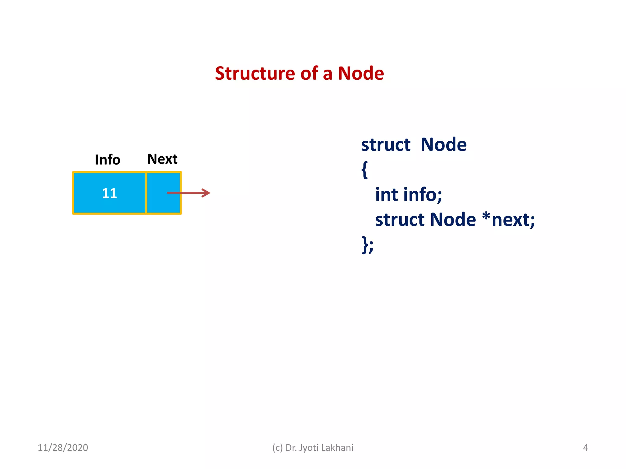 Ds06 linked list- intro and create a node | PPT