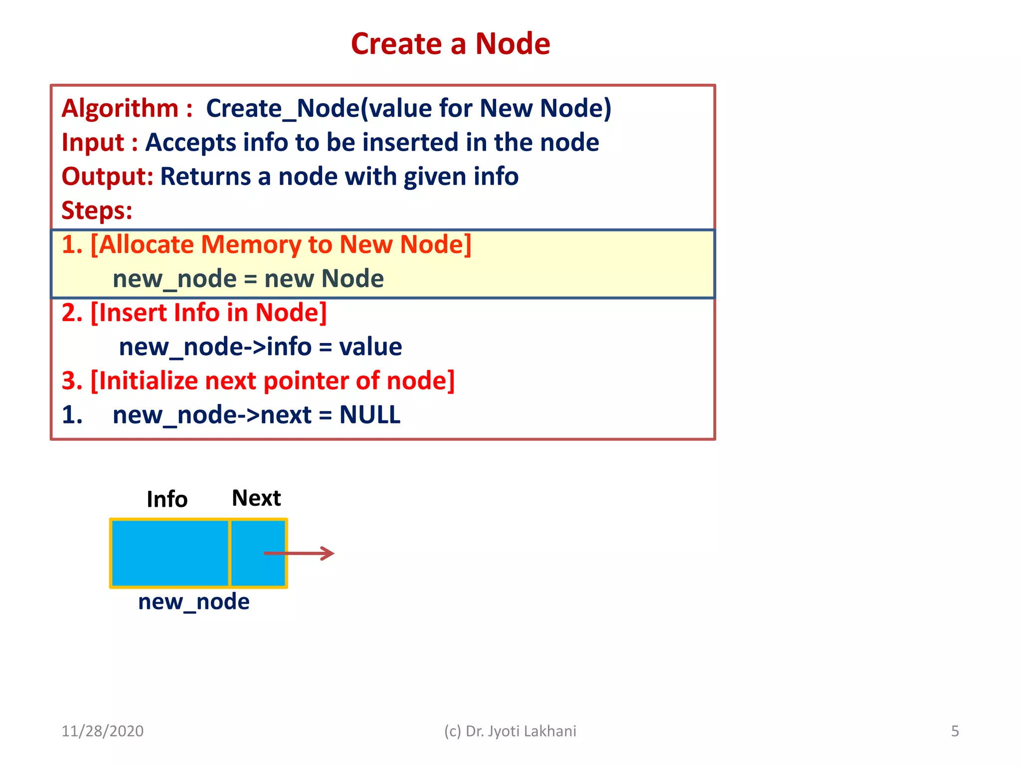 11/28/2020 (c) Dr. Jyoti Lakhani 5
Create a Node
Algorithm : Create_Node(value for New Node)
Input : Accepts info to be inserted in the node
Output: Returns a node with given info
Steps:
1. [Allocate Memory to New Node]
new_node = new Node
2. [Insert Info in Node]
new_node->info = value
3. [Initialize next pointer of node]
1. new_node->next = NULL
Info Next
new_node
 