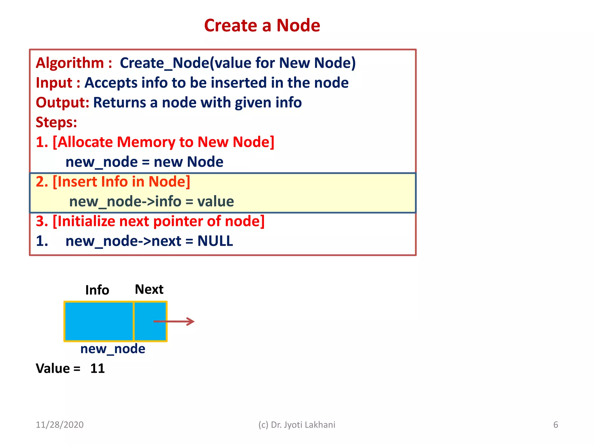 11/28/2020 (c) Dr. Jyoti Lakhani 6
Create a Node
Algorithm : Create_Node(value for New Node)
Input : Accepts info to be inserted in the node
Output: Returns a node with given info
Steps:
1. [Allocate Memory to New Node]
new_node = new Node
2. [Insert Info in Node]
new_node->info = value
3. [Initialize next pointer of node]
1. new_node->next = NULL
Info Next
11
Value =
new_node
 