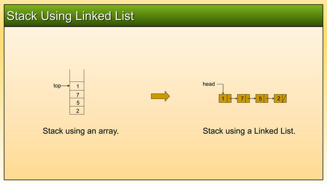 Data Structures and Agorithm: DS 06 Stack.pptx