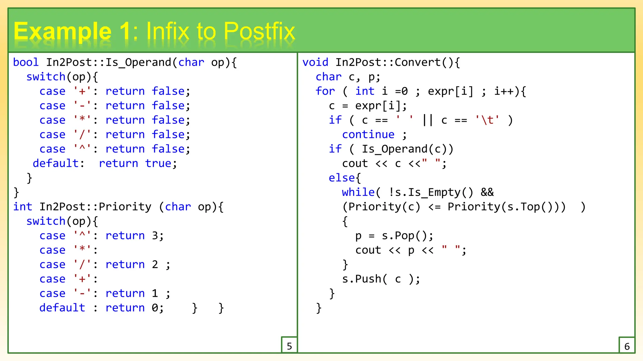 bool In2Post::Is_Operand(char op){
switch(op){
case '+': return false;
case '-': return false;
case '*': return false;
case '/': return false;
case '^': return false;
default: return true;
}
}
int In2Post::Priority (char op){
switch(op){
case '^': return 3;
case '*':
case '/': return 2 ;
case '+':
case '-': return 1 ;
default : return 0; } }
9
Example 1: Infix to Postfix
void In2Post::Convert(){
char c, p;
for ( int i =0 ; expr[i] ; i++){
c = expr[i];
if ( c == ' ' || c == 't' )
continue ;
if ( Is_Operand(c))
cout << c <<" ";
else{
while( !s.Is_Empty() &&
(Priority(c) <= Priority(s.Top())) )
{
p = s.Pop();
cout << p << " ";
}
s.Push( c );
}
}
5 6
 