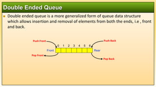 Data Structures and Agorithm: DS 09 Queue.pptx