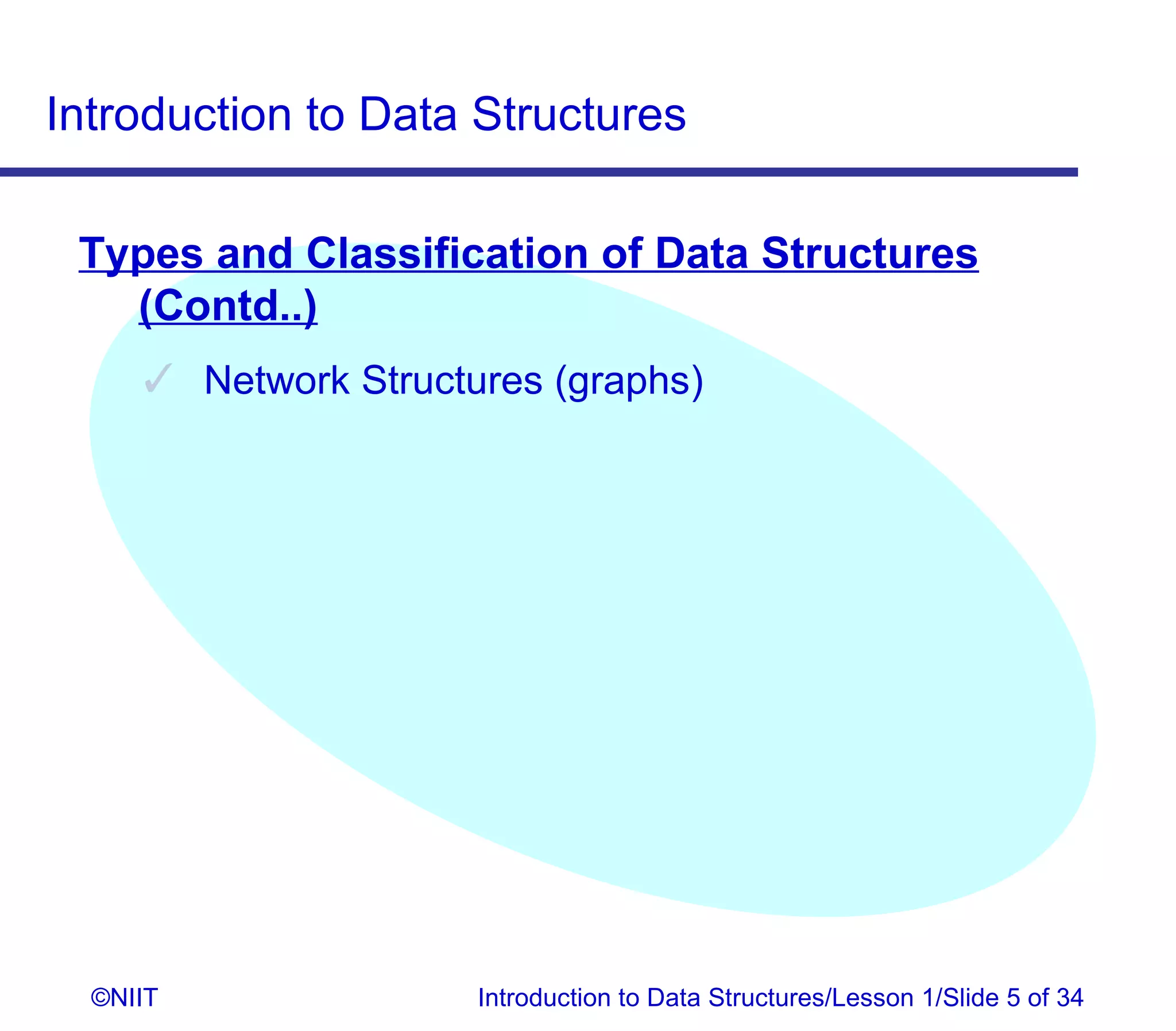 Introduction to Data Structures

 Types and Classification of Data Structures
   (Contd..)
      Network Structures (graphs)




  ©NIIT               Introduction to Data Structures/Lesson 1/Slide 5 of 34
 