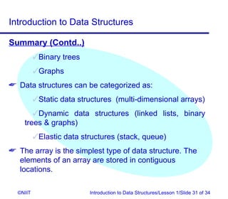 Introduction to Data Structures

Summary (Contd..)
          Binary trees
          Graphs
 Data structures can be categorized as:
          Static data structures (multi-dimensional arrays)
       Dynamic data structures (linked lists, binary
    trees  graphs)
          Elastic data structures (stack, queue)
 The array is the simplest type of data structure. The
  elements of an array are stored in contiguous
  locations.

  ©NIIT                   Introduction to Data Structures/Lesson 1/Slide 31 of 34
 