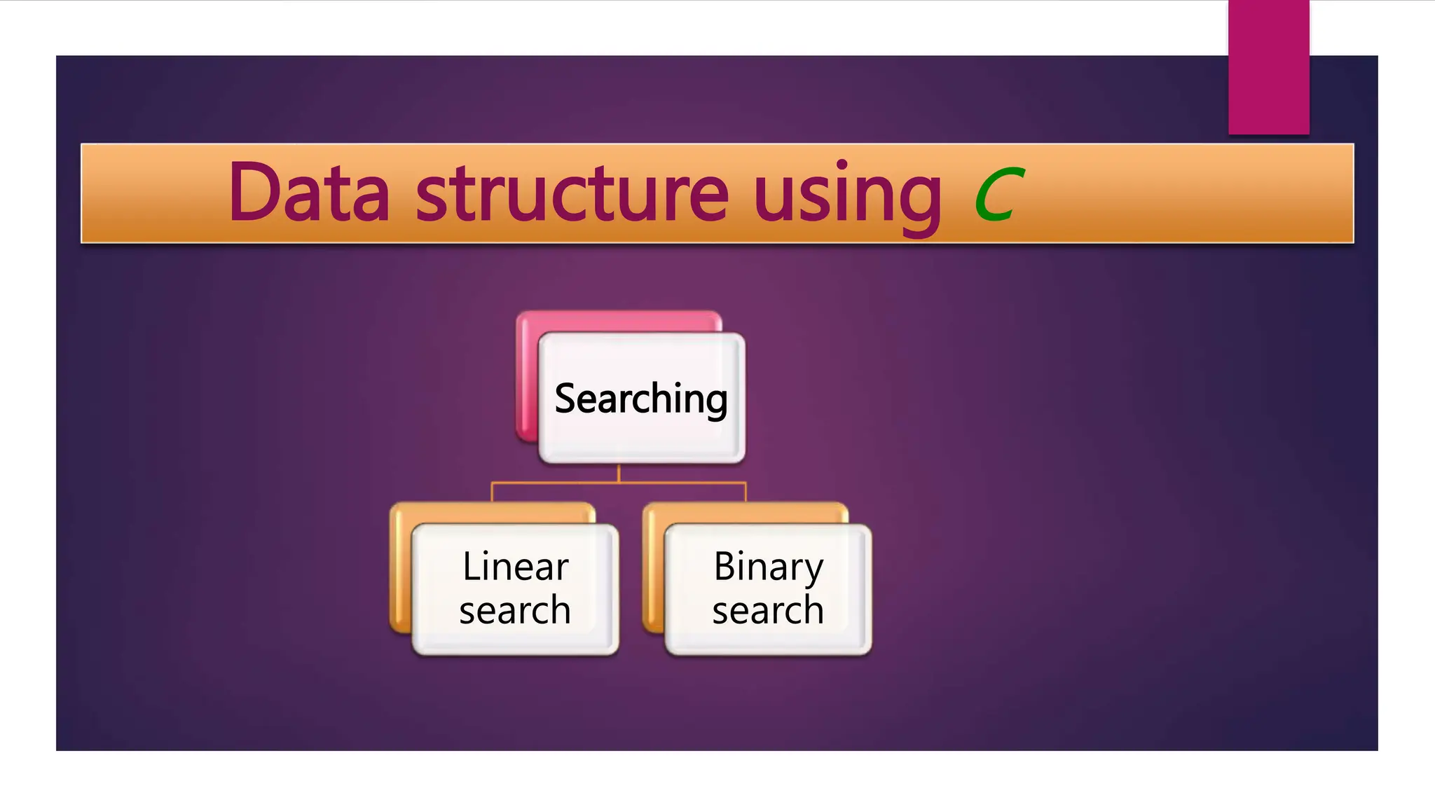 Presentation on Searching and Sorting in C language.pptx | Search ...