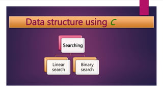 Presentation on Searching and Sorting in C language.pptx