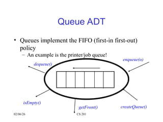 Data Structure including stack and Queue | PPT